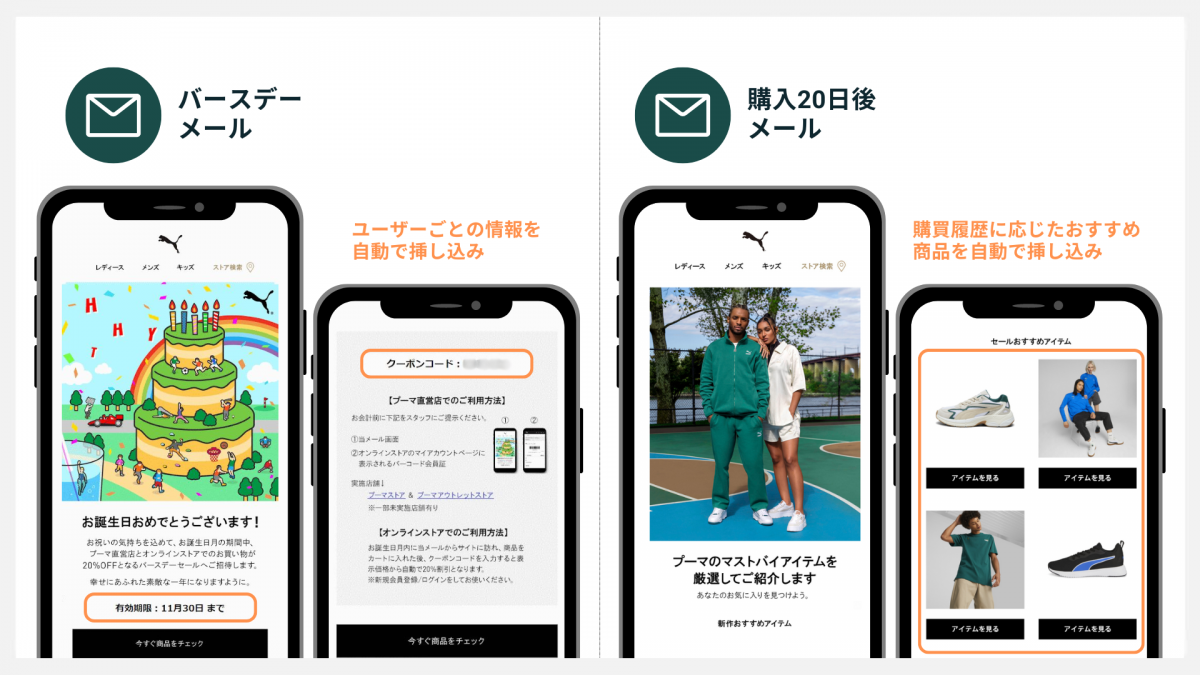 『Marigold Engage+』で実装するシナリオの一例