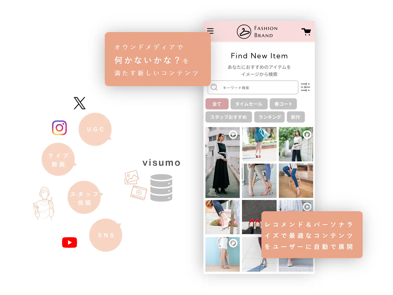 visumo recommend