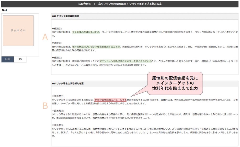 パフォーマンスの差に対する要因分析と改善案を自動出力