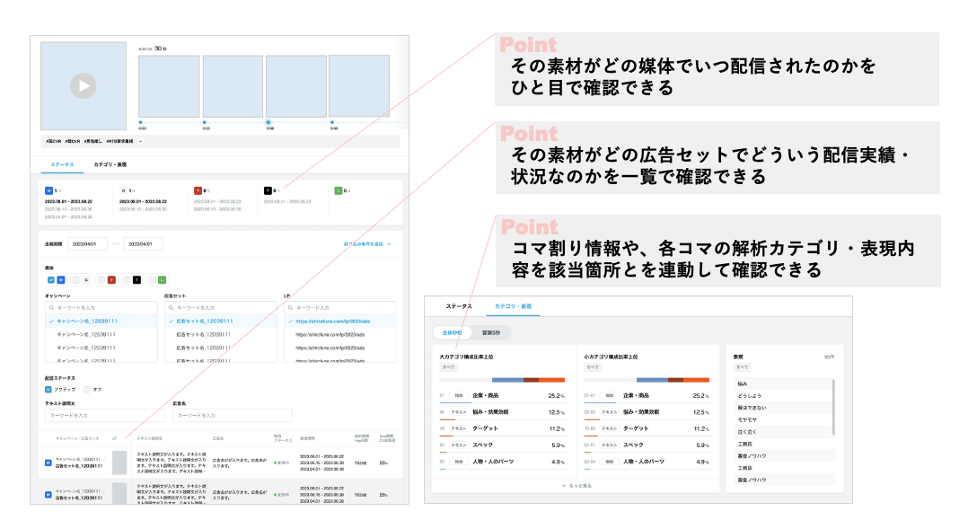 クリエイティブ素材ごとの詳細画面