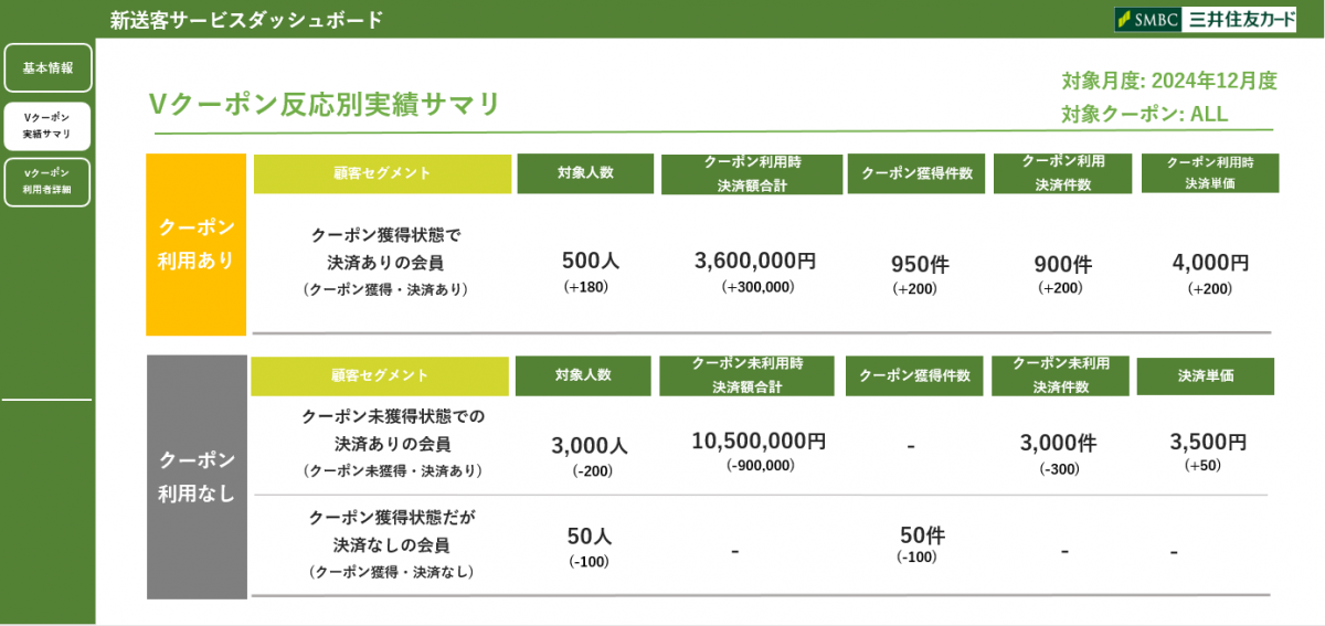 効果検証ツールイメージ