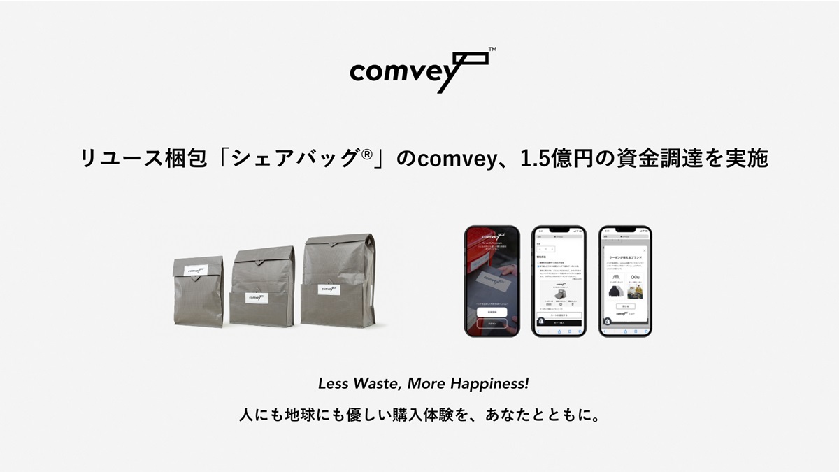 comvey、約1億円の資金調達を実施
