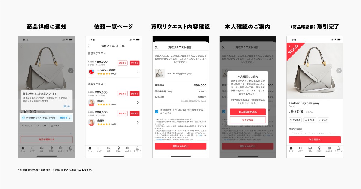 「買取リクエスト」のフロー