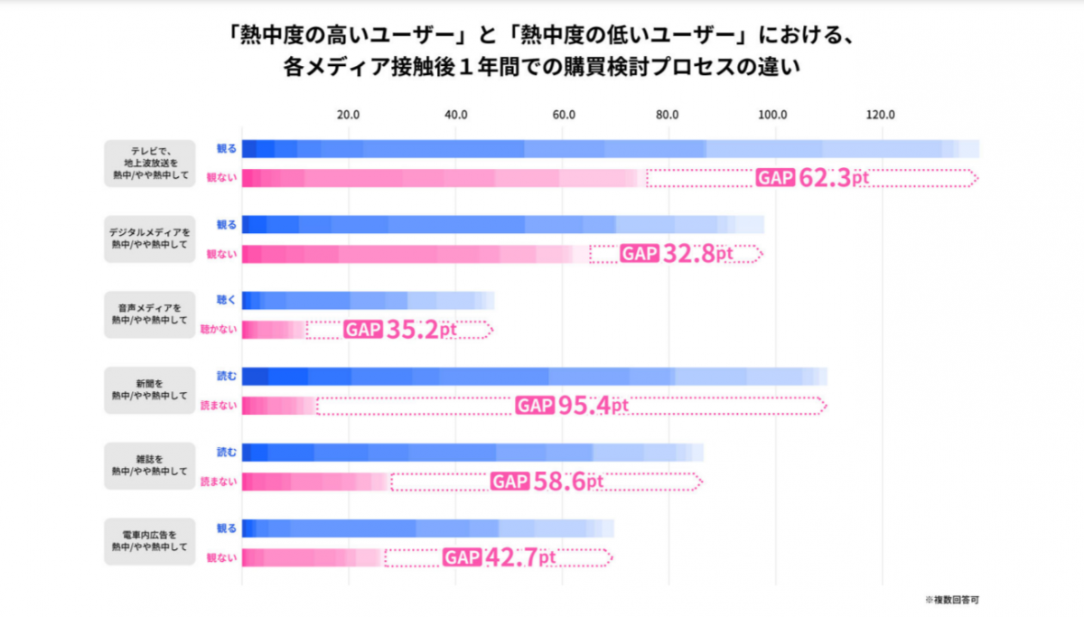 画像を説明するテキストなくても可
