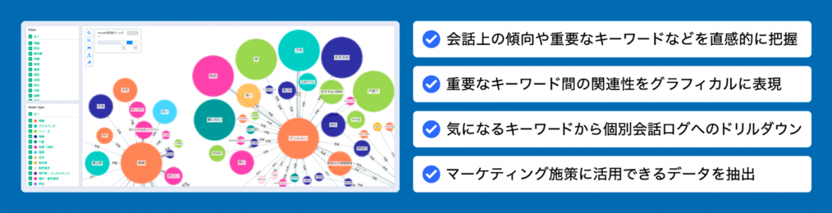 ナレッジグラフ イメージ図