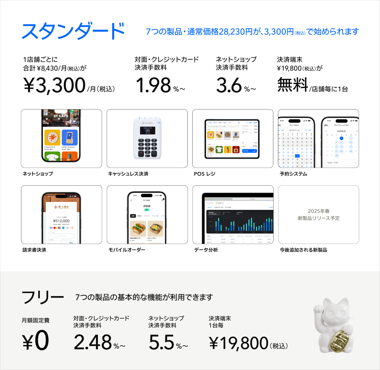 スタンダードプランで提供される7つのサービス