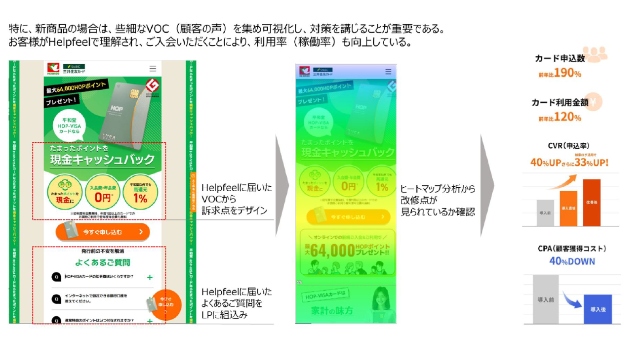 平和堂のLP改善例。VOCから抽出した訴求点を反映し、ヒートマップ分析で反応を確認した