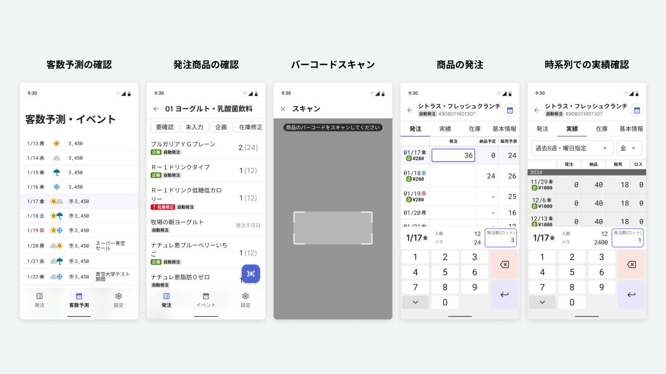 Stailer AI発注機能説明
