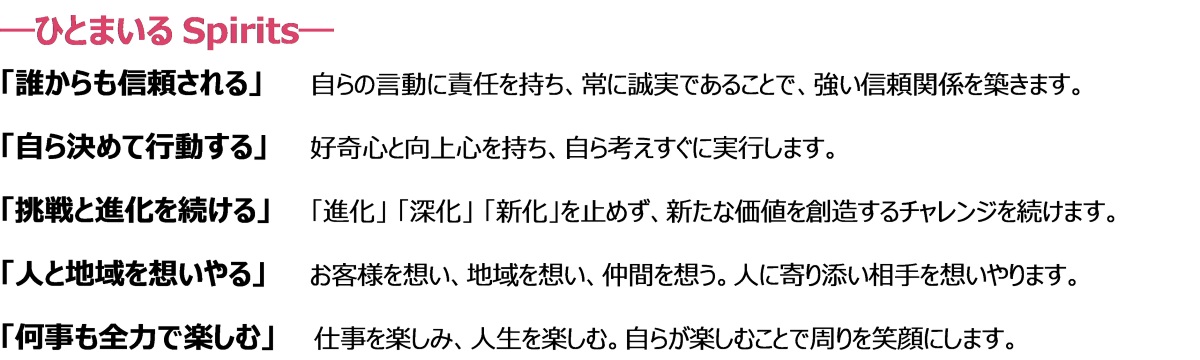 ひとまいる行動規範
