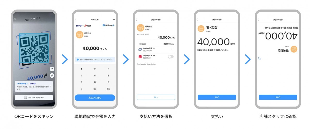 ユーザースキャン方式（MPM）での決済方法