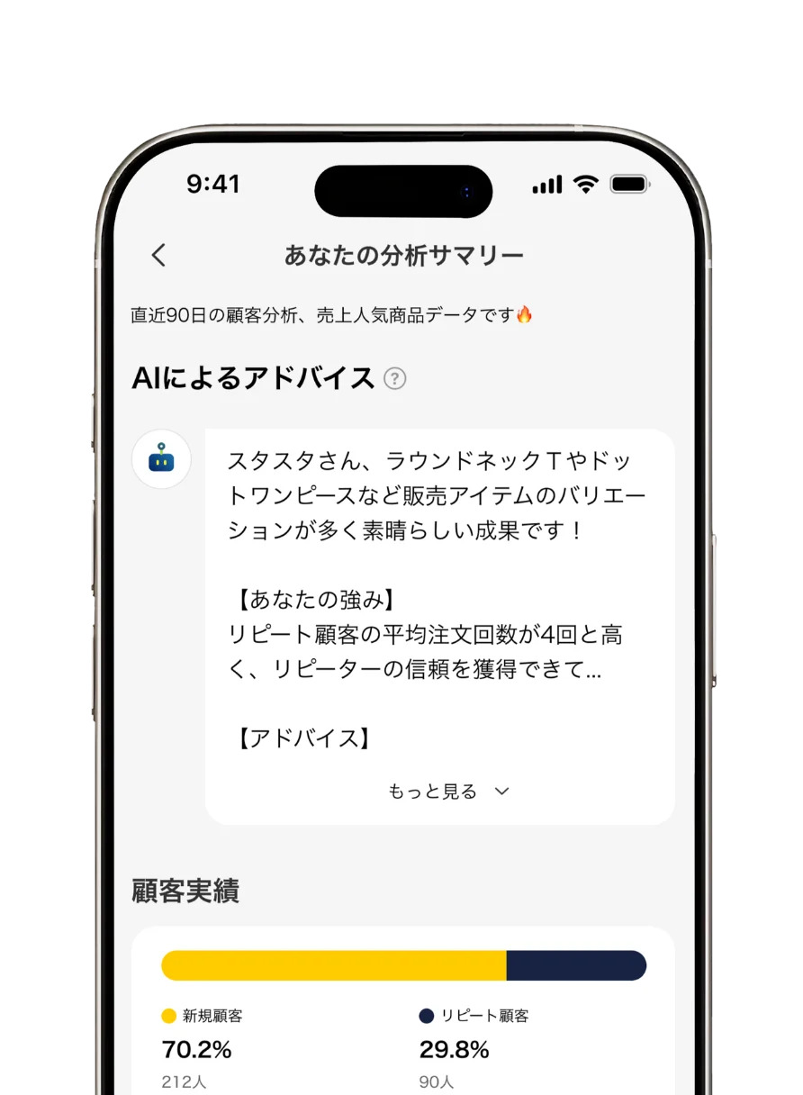 オムニチャネル顧客カルテ　画面イメージ