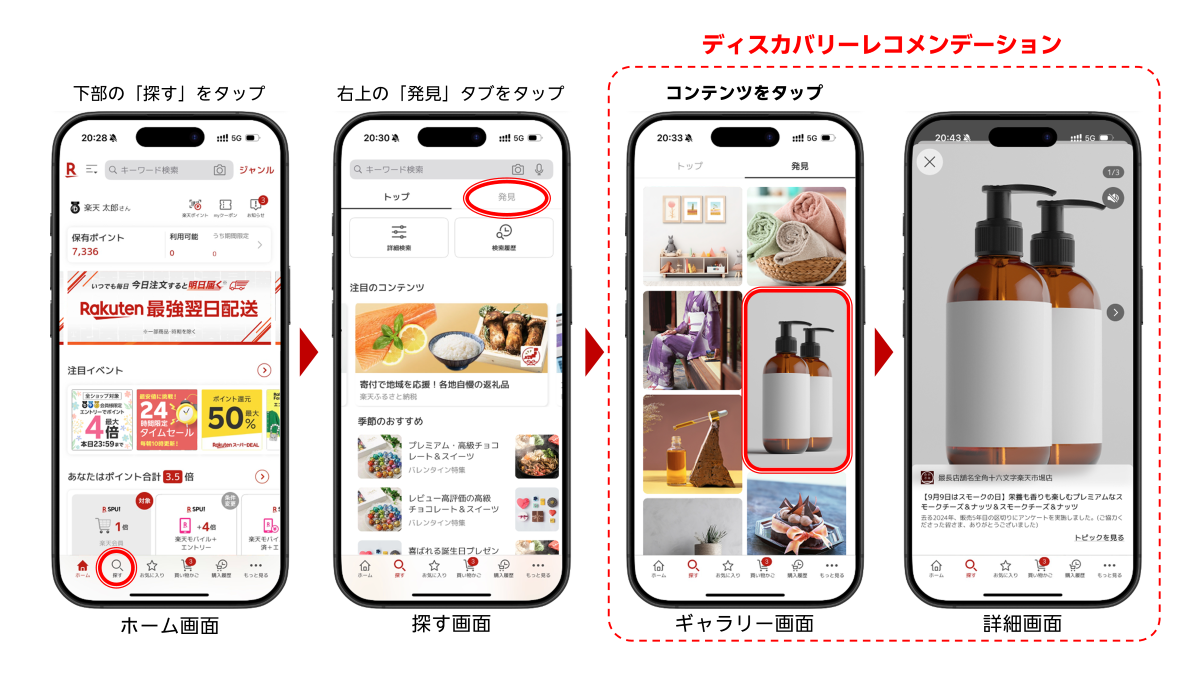 ディスカバリーレコメンデーション