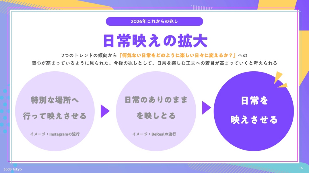2026年これからの兆し