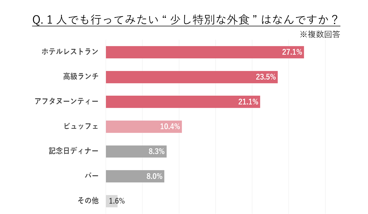 画像を説明するテキストなくても可