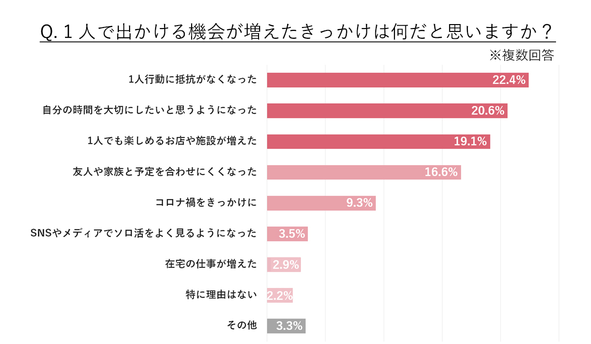 画像を説明するテキストなくても可