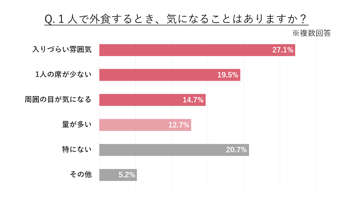 画像を説明するテキストなくても可