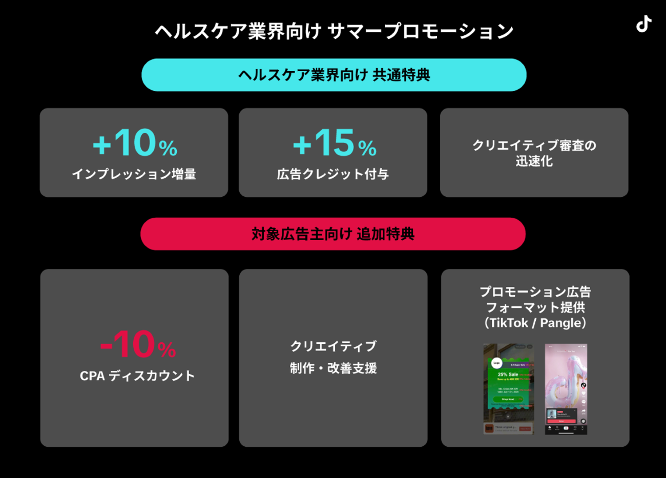 ヘルスケア業界向けサマープロモーションの特典内容