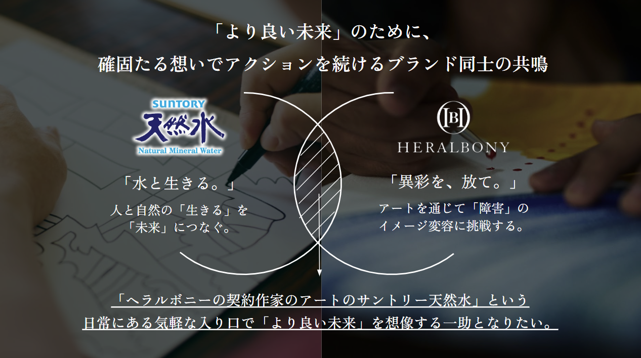 金田さんが語る両社ブランドの接点をベン図のようにした図です