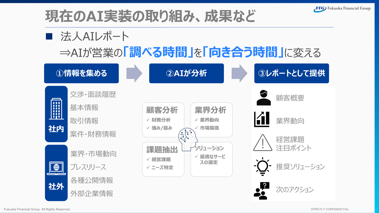 画像を説明するテキストなくても可