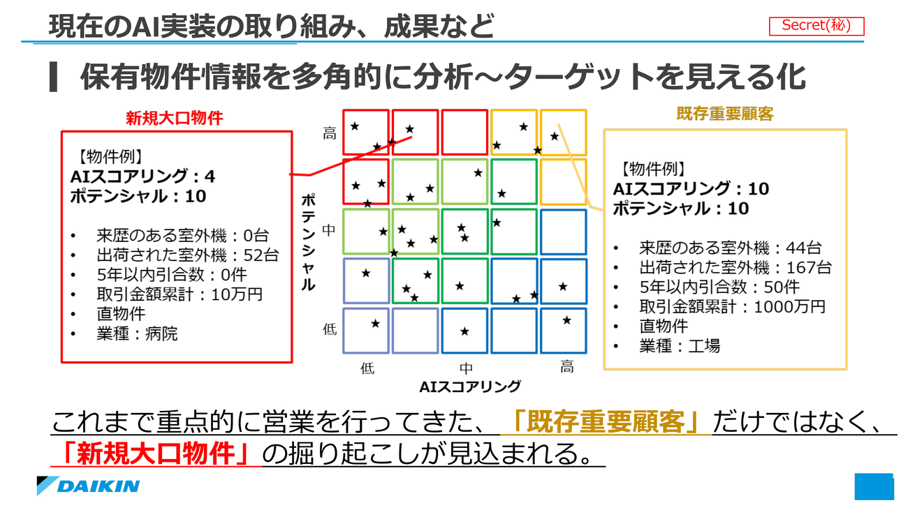 画像を説明するテキストなくても可