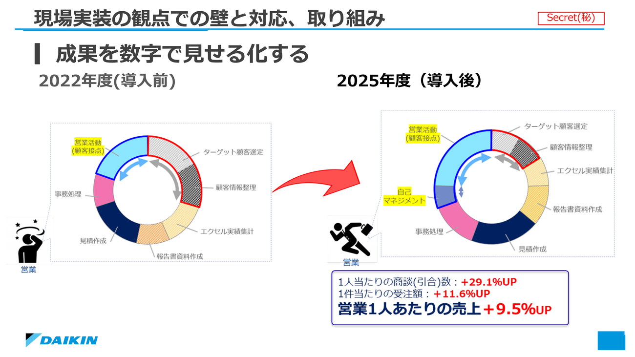 画像を説明するテキストなくても可