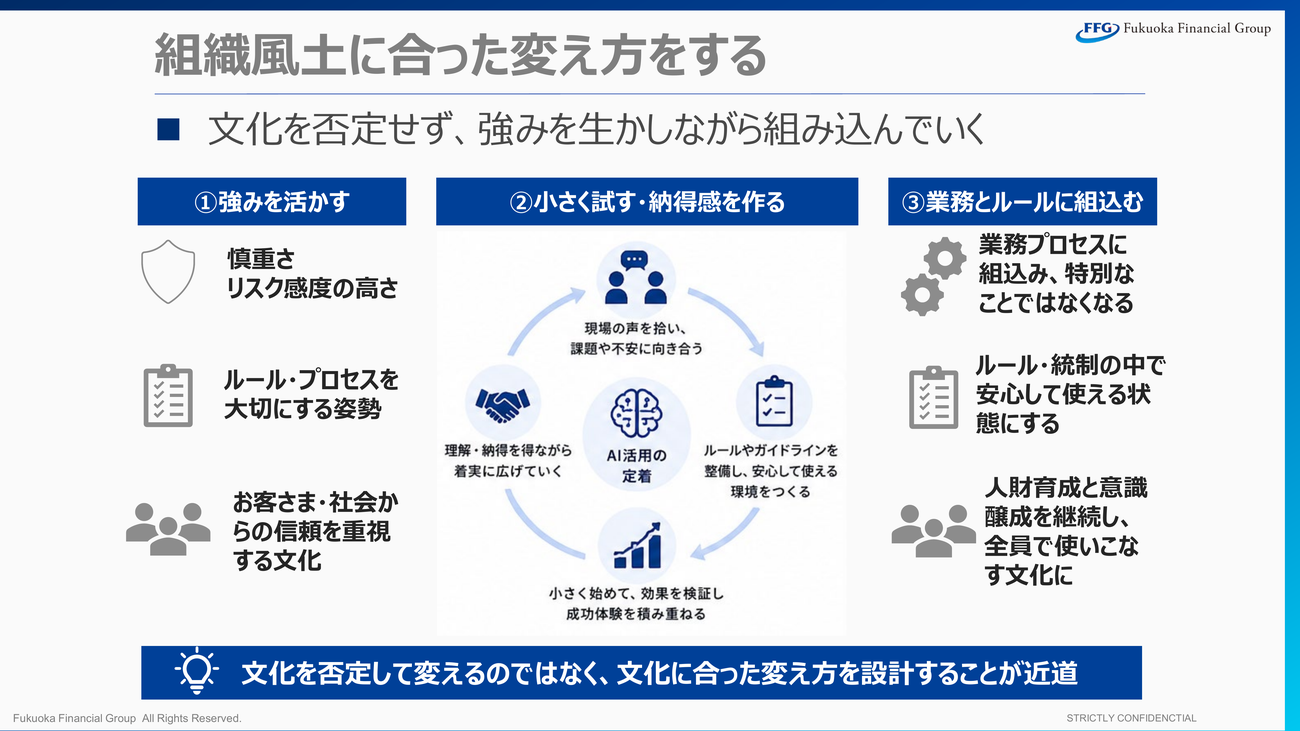 画像を説明するテキストなくても可