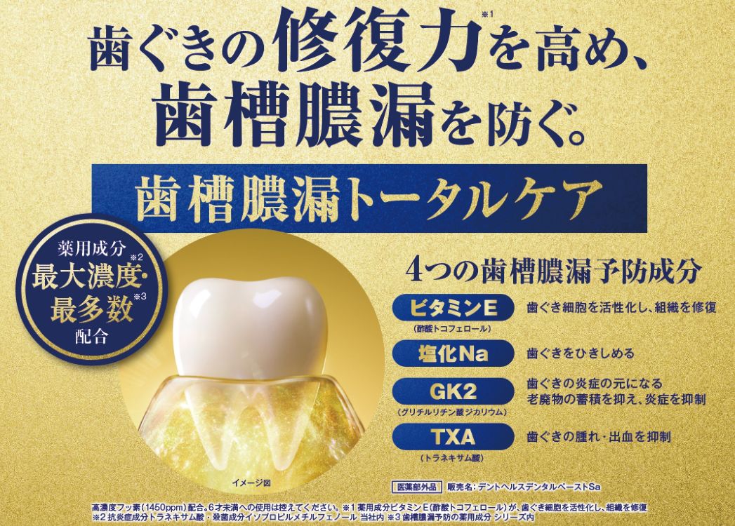 「デントヘルス DX プレミアム」でのクリエイティブ