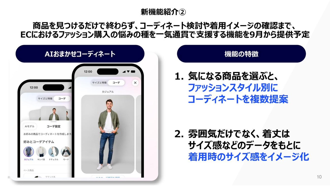 AIおまかせコーディネートの機能イメージ