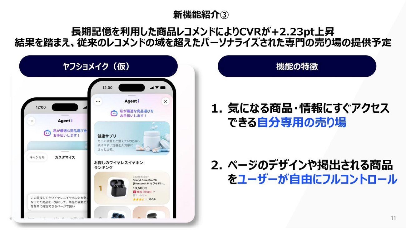 ヤフショメイク（仮）の機能イメージ