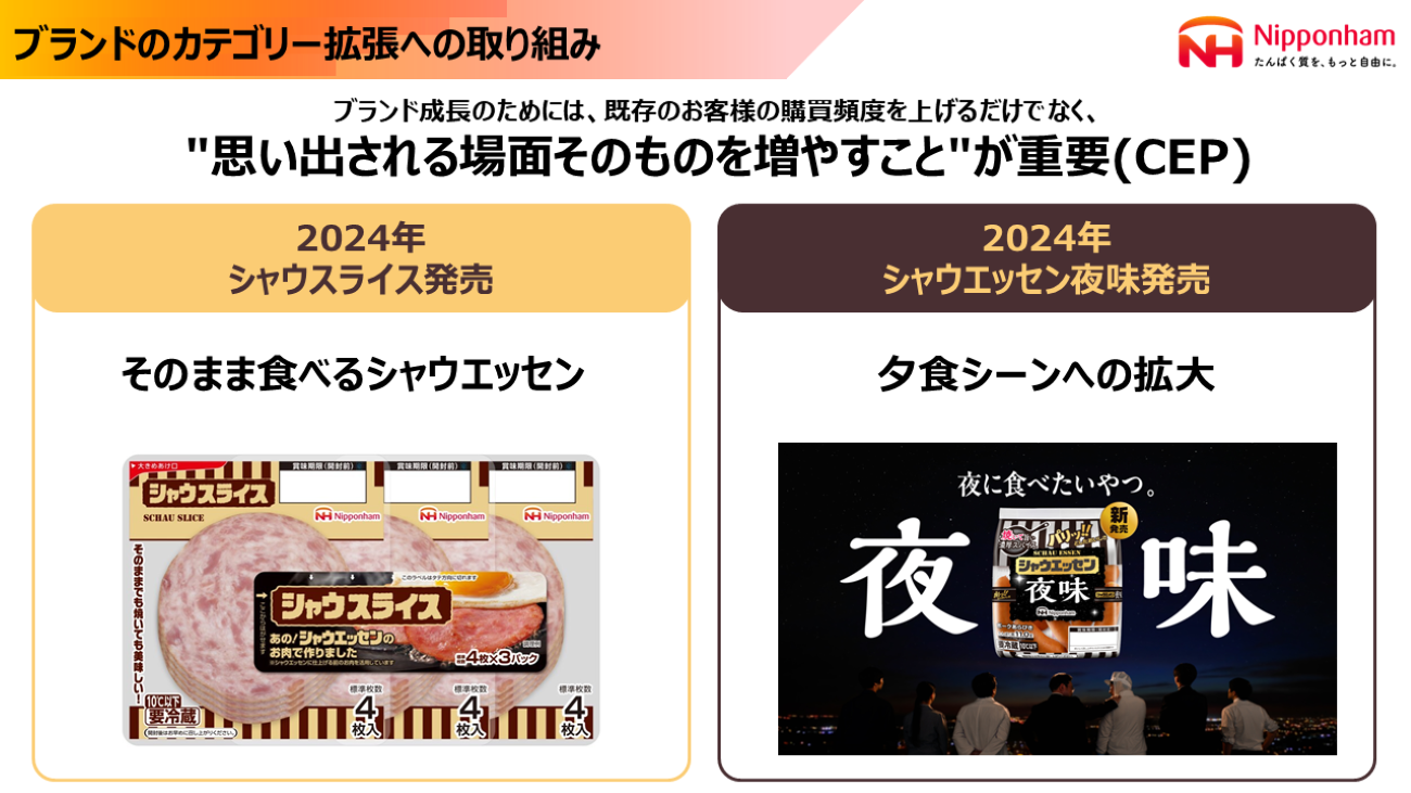 画像を説明するテキストなくても可
