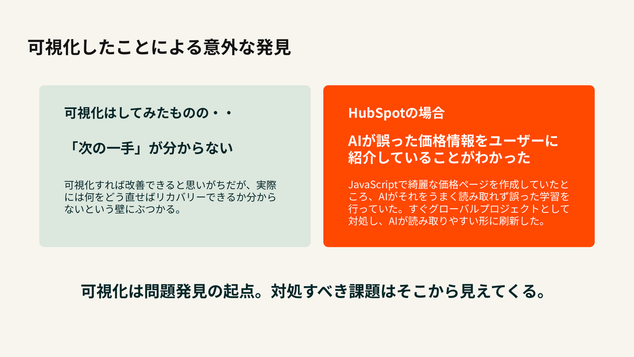 可視化したことによる意外な発見