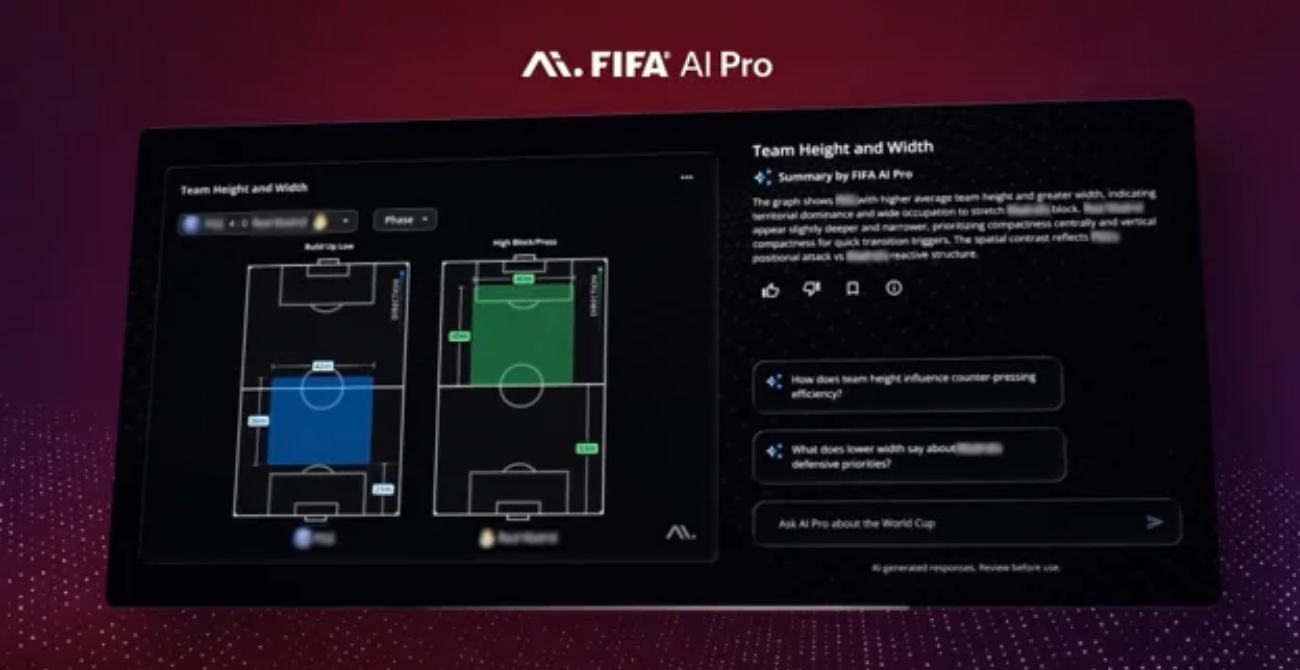 「FIFA AI Pro」画面イメージ（出典：プレスリリース）