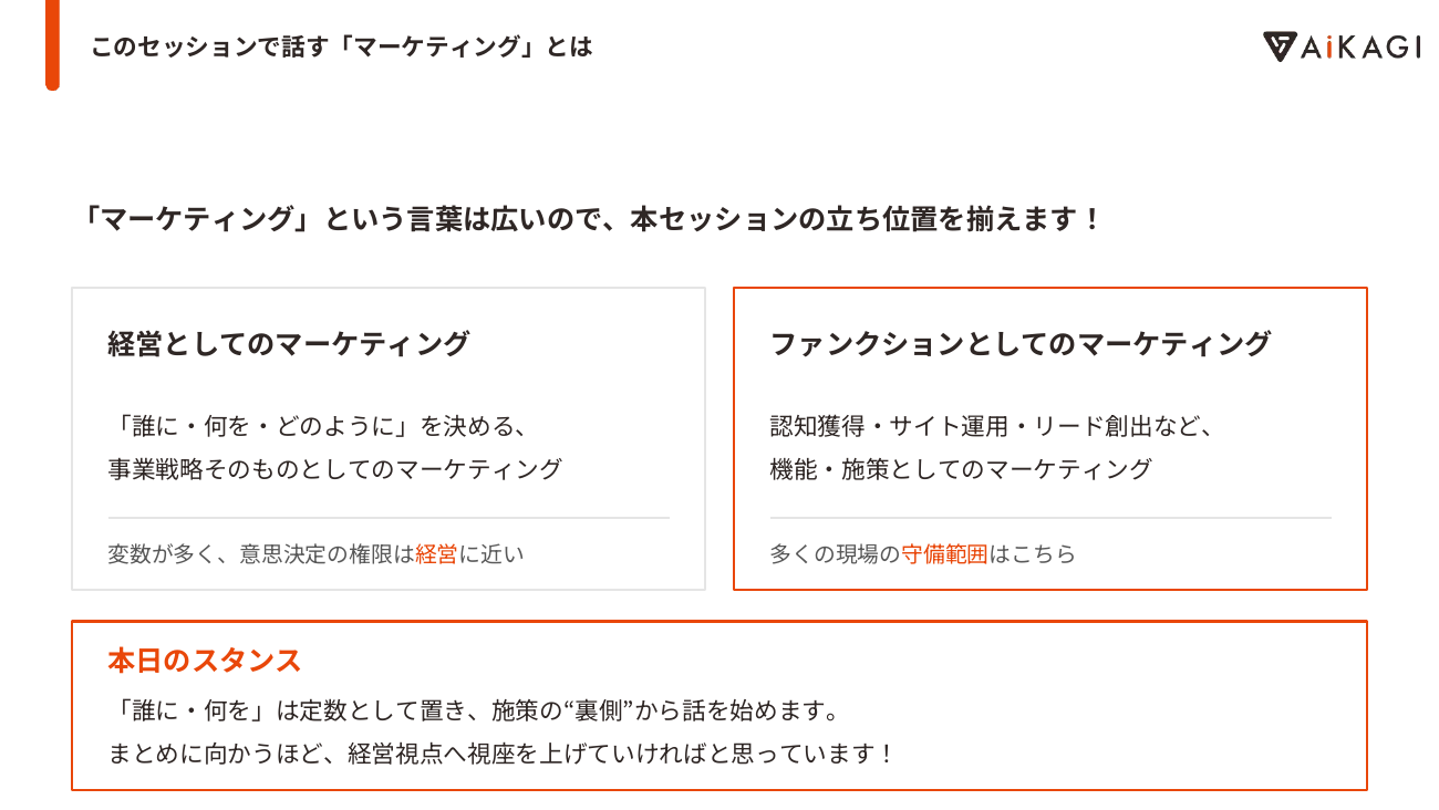 このセッションで話す「マーケティング」とは（講演資料より）