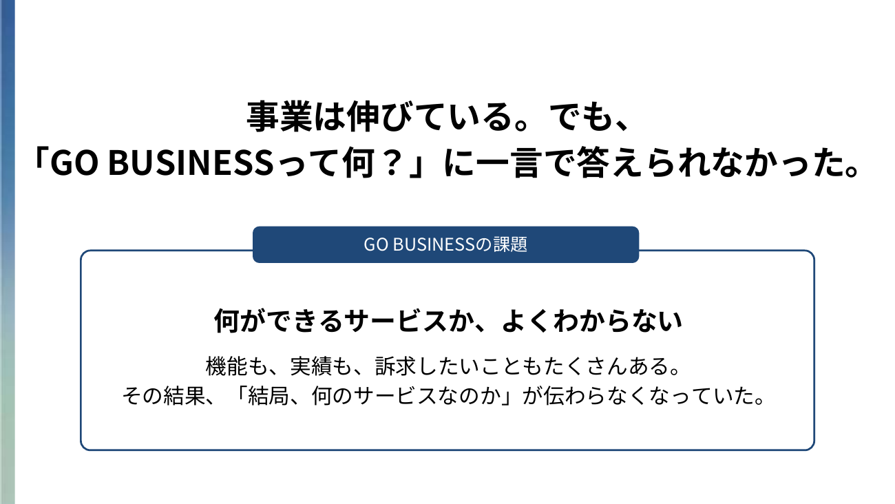 事業は伸びている。でも、「GO BUSINESSって何？」に一言で答えられなかった。（講演資料より）
