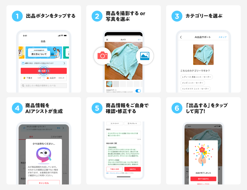 AI出品サポートを使った出品の流れ