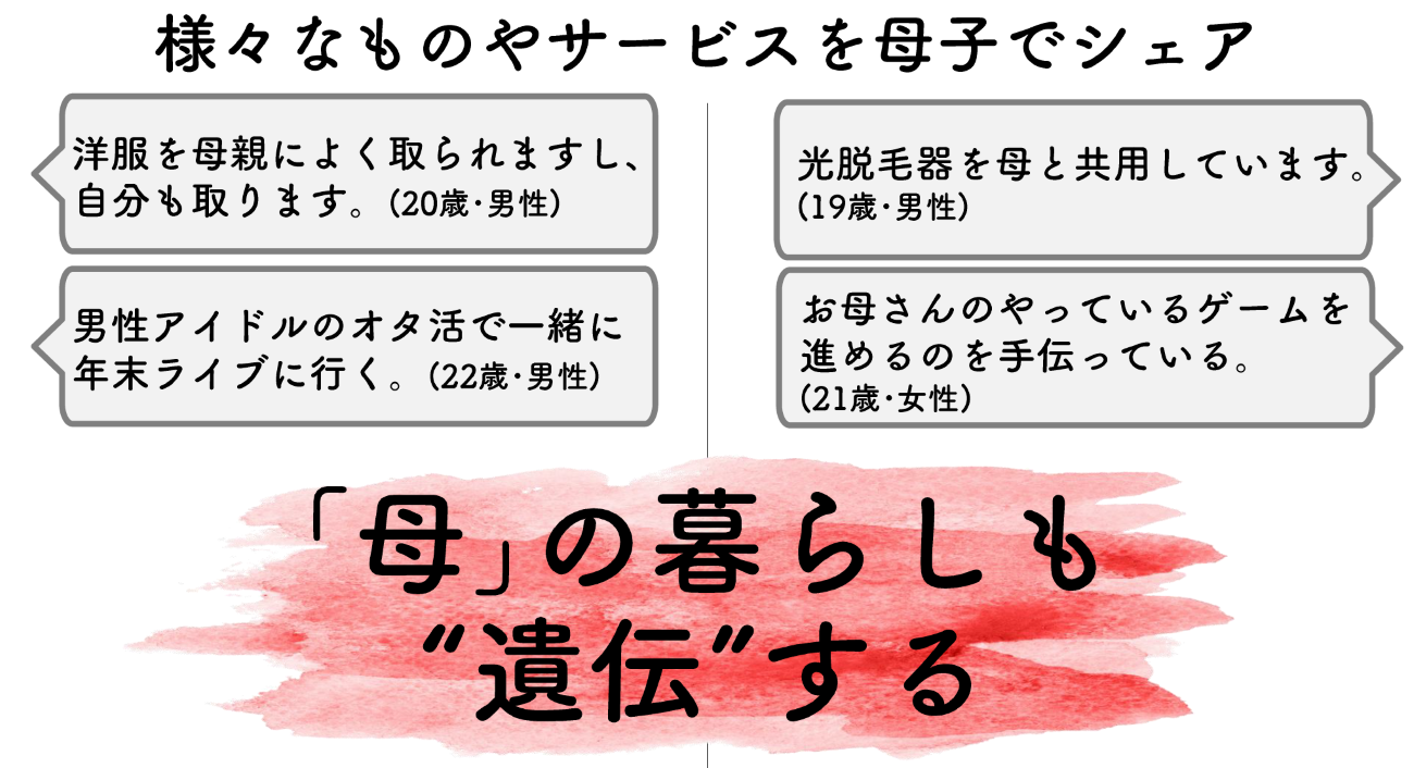母子でシェアしているもの