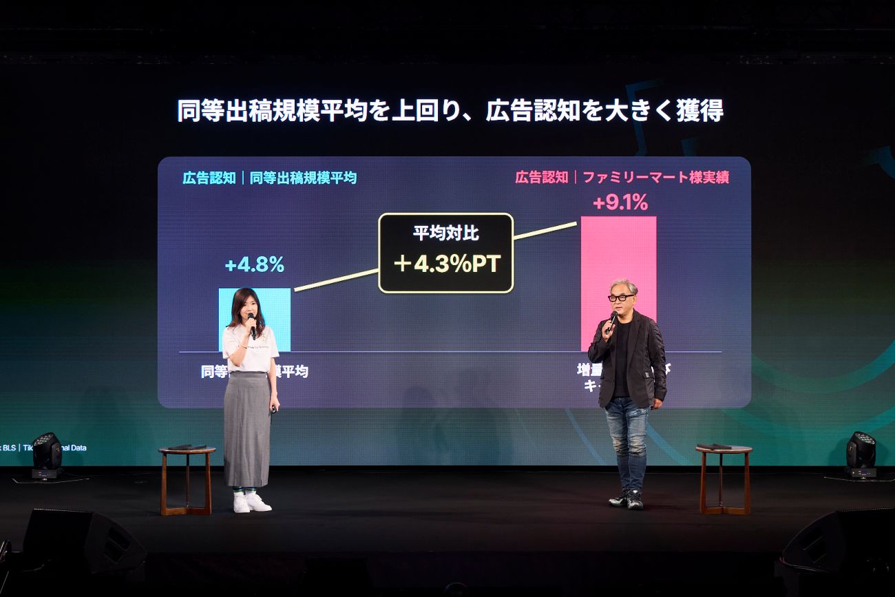 画像を説明するテキストなくても可
