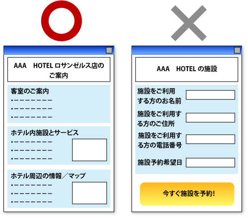 図5：『比較』段階のキーワード「ホテル名　場所」をテーマにしたページの場合