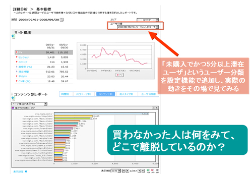 講演資料を一部加工して掲載
