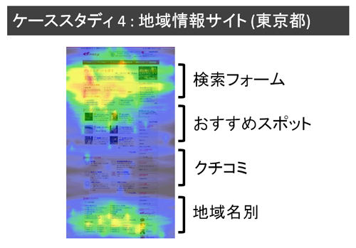 講演資料より転載(以下、同)