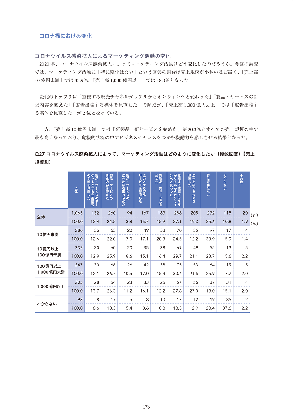 5章 サンプル画像